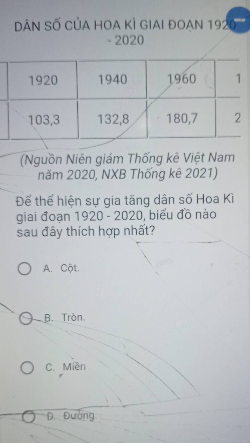 Dân SỐ của hOa kì gIai đoạn 1920 
- 2020
(Nguồn Niên giám Thống kê Việt Nam
năm 2020, NXB Thống kê 2021)
Để thể hiện sự gia tăng dân số Hoa Kì
giai đoạn 1920 - 2020, biểu đồ nào
sau đây thích hợp nhất?
A. Cột.
B. Tròn.
C. Miền
D. Đường.