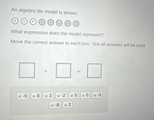 An algebra tile model is shown. 
+ + + - ( )odot (-)(-) 
What expression does the model represent? 
Move the correct answer to each box. Not all answers will be used.
□ +□ =□
::-5=8=3=-2=5: :0 =-3
=-8=2