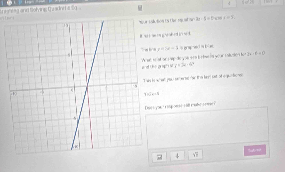 of 20 
Braphing and Solving Quadratie Eq... 
toms x=2, 
lution to the equation 3x-6=0
een graphed in red. 
e y=3x-6 is graphed in blue. 
relationship do you see between your solution for 3x-6=0
e graph of y=3x-6
s what you entered for the last set of equations:
Y=2x+4
your response still make sense? 
Submit 
sqrt(E)