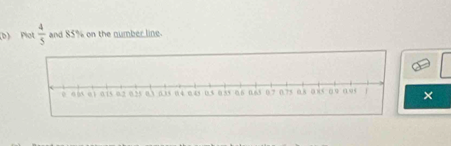 Plot  4/5  and 85% on the number line. 
×