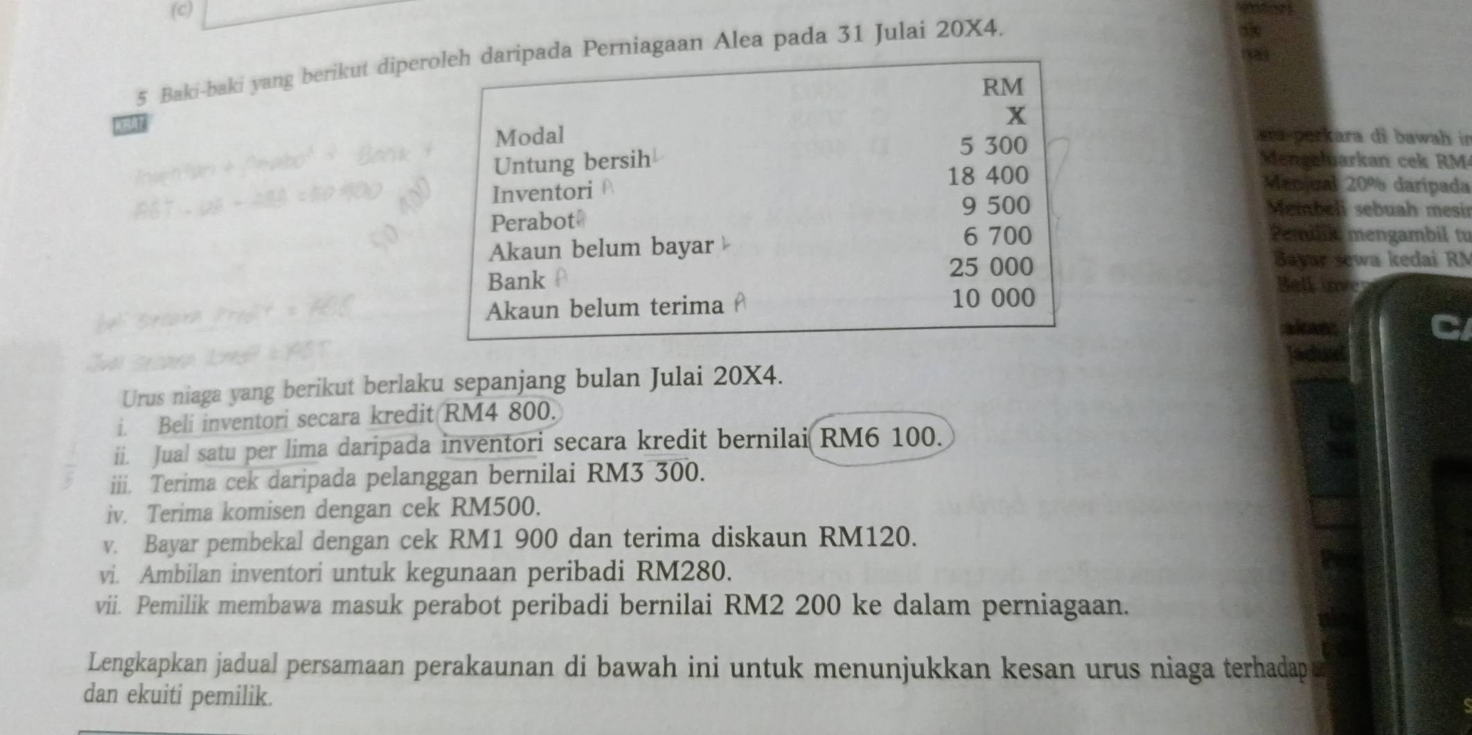 Baki-baki yang berikut diperoleh daripada Perniagaan Alea pada 31 Julai 20X4.
RM
x
Modal ara-porkara di bawah in
5 300
Untung bersih Mengaluarkan cek RM
18 400 Menical 20% daripada 
Inventori Membeli sebuah mesir
9 500
Perabot⊥ Pemiliic mengambil tu 
Akaun belum bayar
6 700
Bank 25 000
Šavar sewa kedai RM
Bell im 
Akaun belum terima
10 000
Urus niaga yang berikut berlaku sepanjang bulan Julai 20X4. 
i. Beli inventori secara kredit RM4 800. 
ii. Jual satu per lima daripada inventori secara kredit bernilai RM6 100. 
iii. Terima cek daripada pelanggan bernilai RM3 300. 
iv. Terima komisen dengan cek RM500. 
v. Bayar pembekal dengan cek RM1 900 dan terima diskaun RM120. 
vi. Ambilan inventori untuk kegunaan peribadi RM280. 
vii. Pemilik membawa masuk perabot peribadi bernilai RM2 200 ke dalam perniagaan. 
Lengkapkan jadual persamaan perakaunan di bawah ini untuk menunjukkan kesan urus niaga terhadap a 
dan ekuiti pemilik.