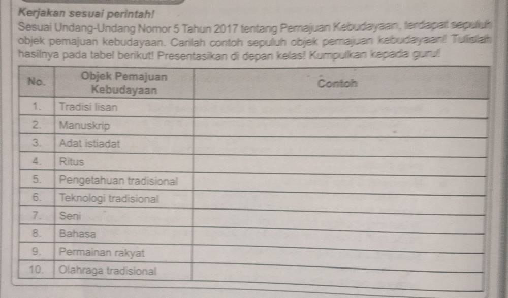 Kerjakan sesuai perintah! 
Sesuai Undang-Undang Nomor 5 Tahun 2017 tentang Pemajuan Kebudayaan, terdapat sepulsh 
objek pemajuan kebudayaan. Carilah contoh sepuluh objek pemajuan kebudayaan! Tullisiah 
hasilnya pada tabel berikut! Pres! Kumpulkan kepada gur!!