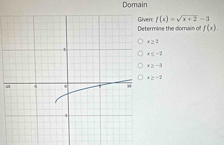 Domain
Given: f(x)=sqrt(x+2)-3
ermine the domain of f(x).
x≥ 2
x≤ -2
x≥ -3
x≥ -2
-1