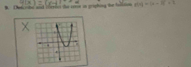 Describe and correct the error in graphing the function g(x)=(x-3)^2+2