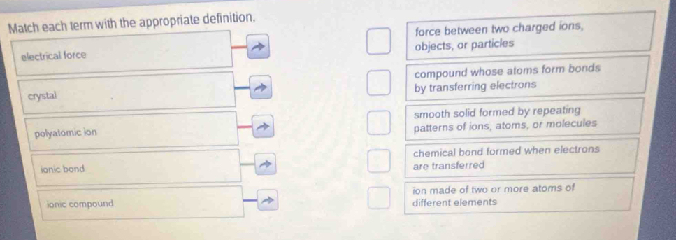 Match each term with the appropriate definition.
force between two charged ions,
electrical force objects, or particles
compound whose atoms form bonds
crystal by transferring electrons
smooth solid formed by repeating
polyatomic ion
patterns of ions, atoms, or molecules
chemical bond formed when electrons
ionic bond are transferred
ion made of two or more atoms of
ionic compound different elements