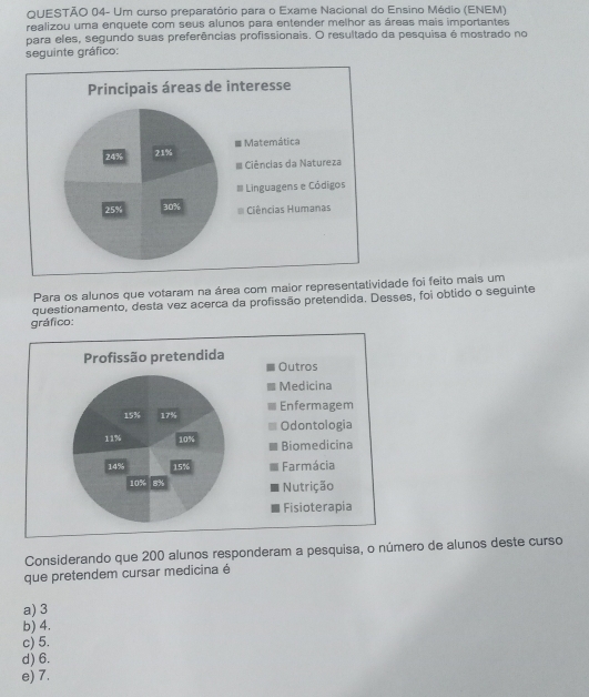 QUESTÃO 04- Um curso preparatório para o Exame Nacional do Ensino Médio (ENEM)
realizou uma enquete com seus alunos para entender melhor as áreas mais importantes
para eles, segundo suas preferências profissionais. O resultado da pesquisa é mostrado no
seguinte gráfico:
Para os alunos que votaram na área com maior representatividade foi feito mais um
questionamento, desta vez acerca da profissão pretendida. Desses, foi obtido o seguinte
gráfico:
Considerando que 200 alunos responderam a pesquisa, o número de alunos deste curso
que pretendem cursar medicina é
a) 3
b) 4.
c) 5.
d) 6.
e) 7.