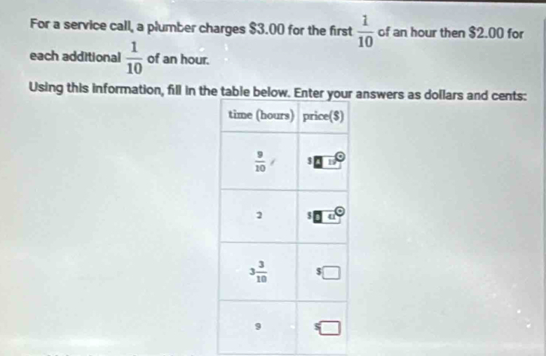 For a service call, a plumber charges $3.00 for the first  1/10  of an hour then $2.00 for
each additional  1/10  of an hour.
Using this information, fill in theanswers as dollars and cents: