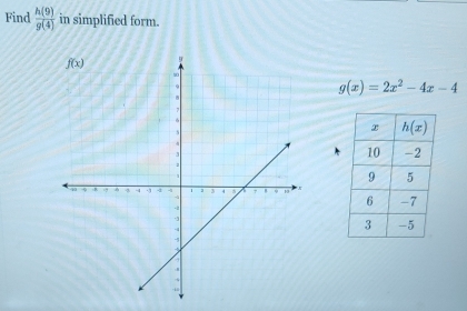 Find  h(9)/g(4)  in simplified form.
g(x)=2x^2-4x-4