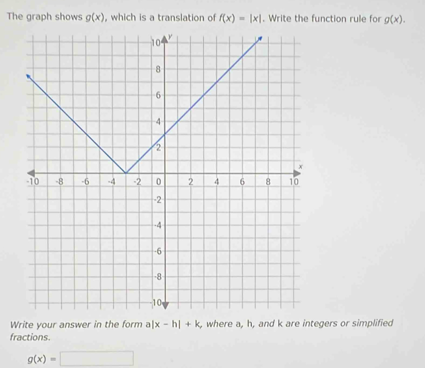 The graph shows g(x) , which is a translation of f(x)=beginvmatrix xendvmatrix. Write the function rule for g(x). 
Write your answer in the form a|x-h|+k , where a, h, and k are integers or simplified 
fractions.
g(x)=□