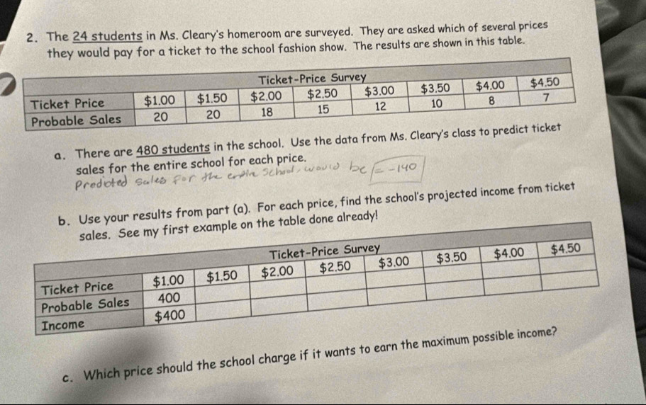 The 24 students in Ms. Cleary's homeroom are surveyed. They are asked which of several prices 
they would pay for a ticket to the school fashion show. The results are shown in this table. 
a. There are 480 students in the school. Use the data from Ms. Cleary's 
sales for the entire school for each price. 
b. Use your results from part (a). For each price, find the school's projected income from ticket 
e done already! 
c. Which price should the school charge if it wants to earn the maximum p