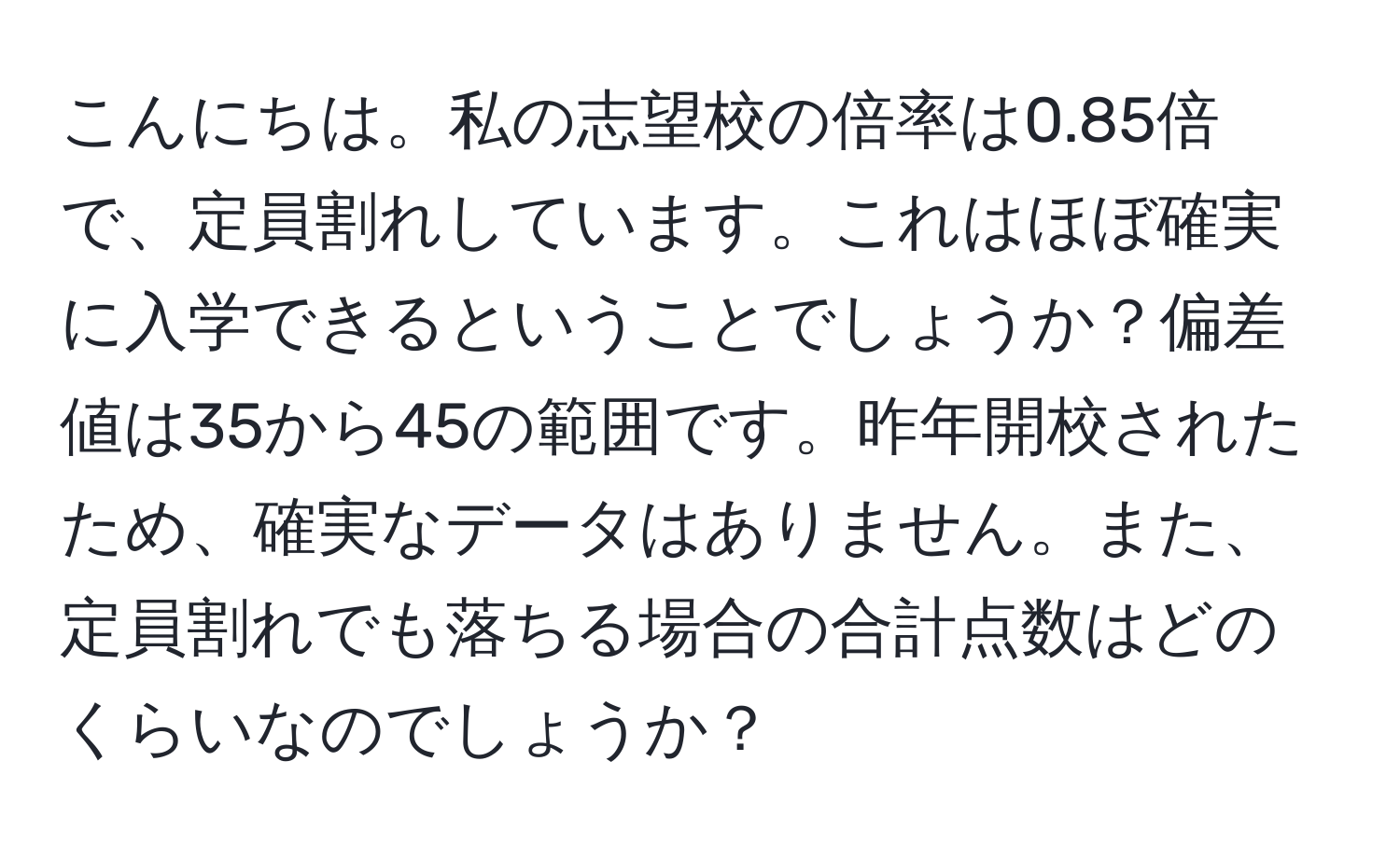 こんにちは。私の志望校の倍率は0.85倍で、定員割れしています。これはほぼ確実に入学できるということでしょうか？偏差値は35から45の範囲です。昨年開校されたため、確実なデータはありません。また、定員割れでも落ちる場合の合計点数はどのくらいなのでしょうか？