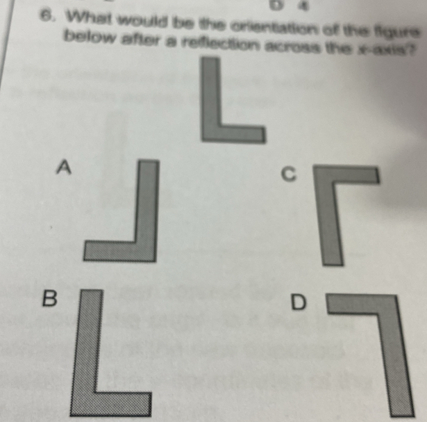 Solved: What would be the orentiation of the figure below after a ...