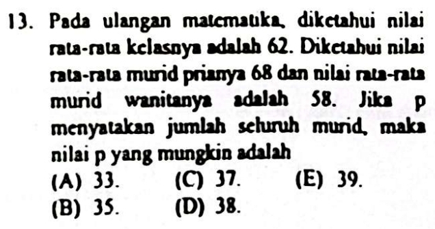 Pada ulangan matemauıka、 diketahui nilai
rata-rata kclasnya adalah 62. Dikctahui nilai
rata-rata murid prianya 68 dan nilai rata-rata
murid wanitanya adalah 58. Jika p
menyatakan jumlah seluruh murid, maka
nilai p yang mungkin adalah
(A) 33. (C) 37. (E) 39.
(B) 35. (D) 38.