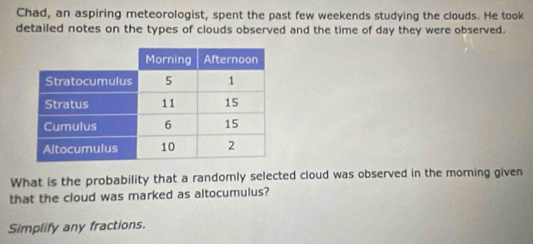 Chad, an aspiring meteorologist, spent the past few weekends studying the clouds. He took 
detailed notes on the types of clouds observed and the time of day they were observed. 
What is the probability that a randomly selected cloud was observed in the morning given 
that the cloud was marked as altocumulus? 
Simplify any fractions.