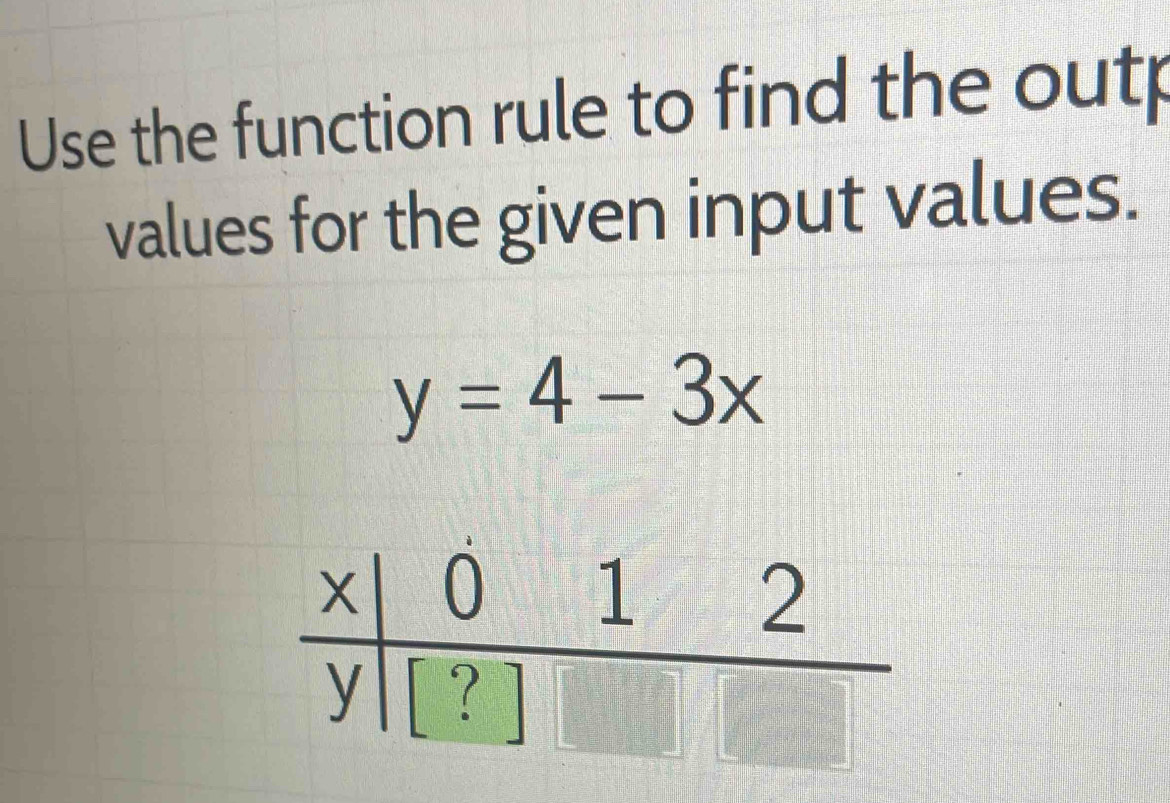 Use the function rule to find the out values for the given input values ...