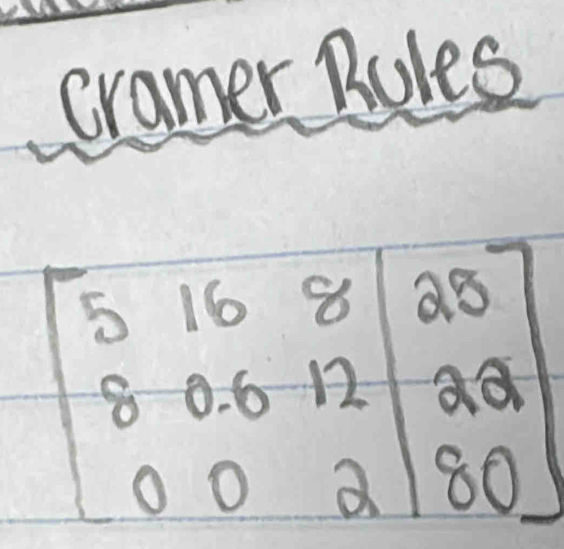 cramer Rules