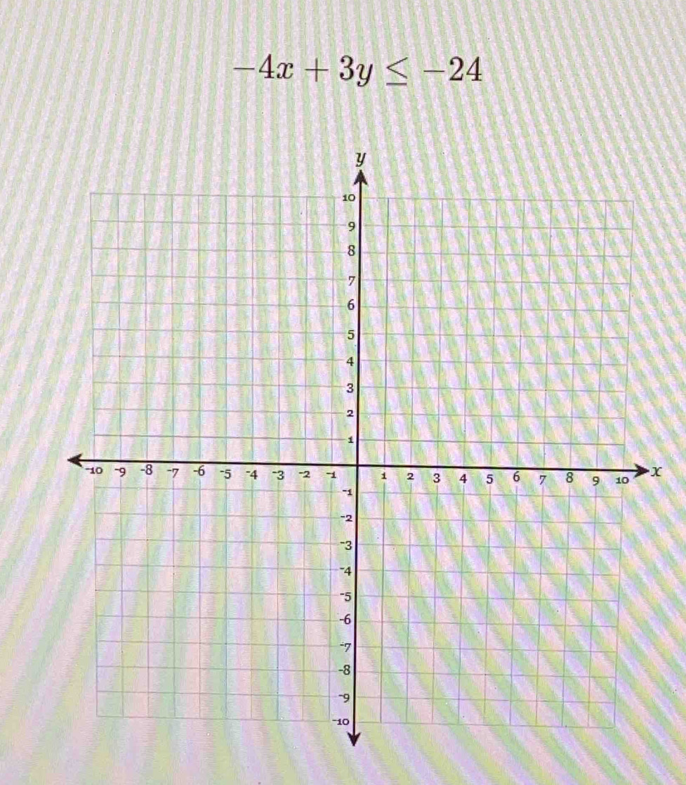 -4x+3y≤ -24
x