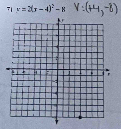 v=2(x-4)^2-8