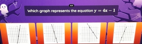 9/3 
Which graph represents the equation y=4x-1