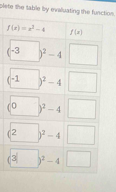 plete the table by evaluating theion.