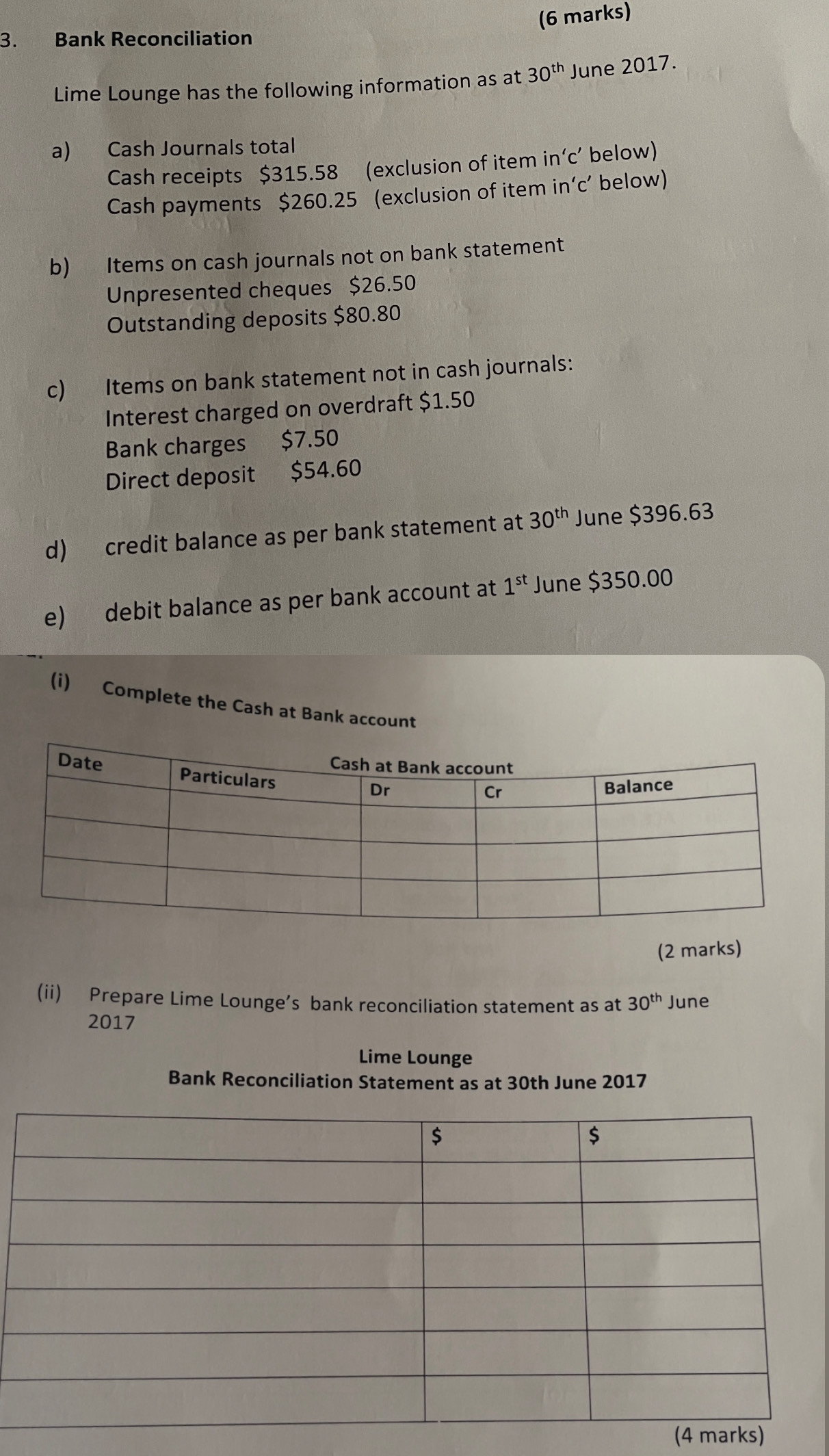 Bank Reconciliation 
Lime Lounge has the following information as at 30^(th) June 2017. 
a) Cash Journals total 
Cash receipts $315.58 (exclusion of item in‘c’ below) 
Cash payments $260.25 (exclusion of item in‘c’ below) 
b) Items on cash journals not on bank statement 
Unpresented cheques $26.50
Outstanding deposits $80.80
c) Items on bank statement not in cash journals: 
Interest charged on overdraft $1.50
Bank charges $7.50
Direct deposit $54.60
d) credit balance as per bank statement at 30^(th) June $396.63
e) debit balance as per bank account at 1^(st) June $350.00
(i) Complete the Cash at Bank account 
(2 marks) 
(ii) Prepare Lime Lounge’s bank reconciliation statement as at 30^(th) June 
2017 
Lime Lounge 
Bank Reconciliation Statement as at 30th June 2017