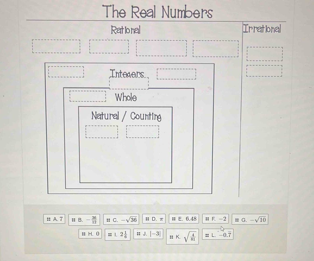 The Real Numbers
Rational Irrational
Inteaers
Whole
Natural/ Counting
A. 7 B. - 36/12  C. -sqrt(36) D. π E. 6.48 F. -2 G. -sqrt(10)
:: H. 0 1. 2 1/6  J. |-3| K. sqrt(frac 4)81 L. -0.7