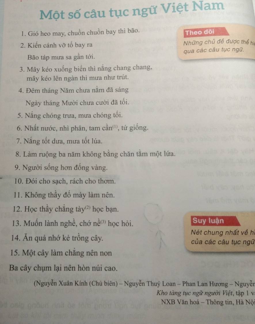 Một số câu tục ngữ Việt Nam 
1. Gió heo may, chuồn chuồn bay thì bão. 
Theo dõi 
2. Kiến cánh vỡ tổ bay ra Những chủ đề được thể hi 
Bão táp mưa sa gần tới. qua các câu tục ngữ. 
3. Mây kéo xuống biển thì nắng chang chang, 
mây kéo lên ngàn thì mưa như trút. 
4. Đêm tháng Năm chưa nằm đã sáng 
Ngày tháng Mười chưa cười đã tối. 
5. Nắng chóng trưa, mưa chóng tối. 
6. Nhất nước, nhì phân, tam cần''', tứ giống. 
7. Nắng tốt dưa, mưa tốt lúa. 
8. Làm ruộng ba năm không bằng chăn tằm một lứa. 
9. Người sống hơn đống vàng. 
10. Đói cho sạch, rách cho thơm. 
11. Không thầy đố mày làm nên. 
12. Học thầy chắng tày² học bạn. 
13. Muốn lành nghề, chớ nhat e^((3)) học hỏi. 
Suy luận 
Nét chung nhất về hì 
14. Ăn quả nhớ kẻ trồng cây. 
của các câu tục ngữ 
15. Một cây làm chắng nên non 
Ba cây chụm lại nên hòn núi cao. 
(Nguyễn Xuân Kính (Chủ biên) - Nguyễn Thuý Loan - Phan Lan Hương - Nguyễn 
Kho tàng tục ngữ người Việt, tập 1 v 
NXB Văn hoá - Thông tin, Hà Nội