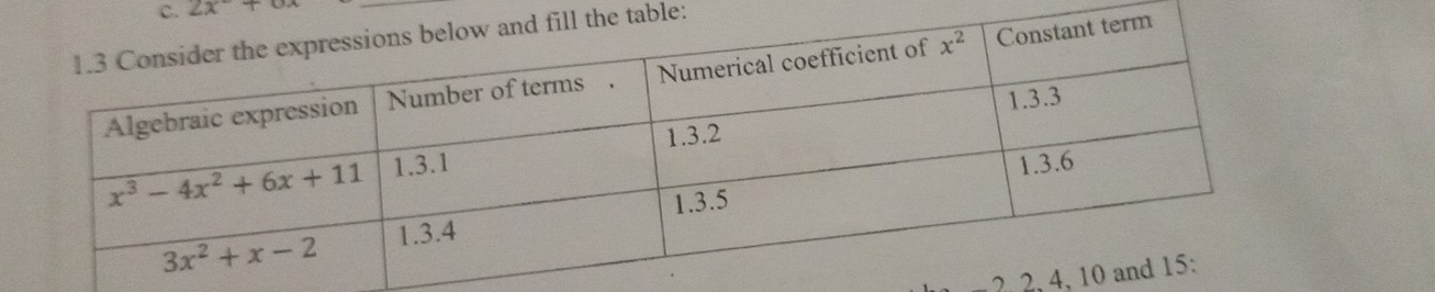 2x+
e table: