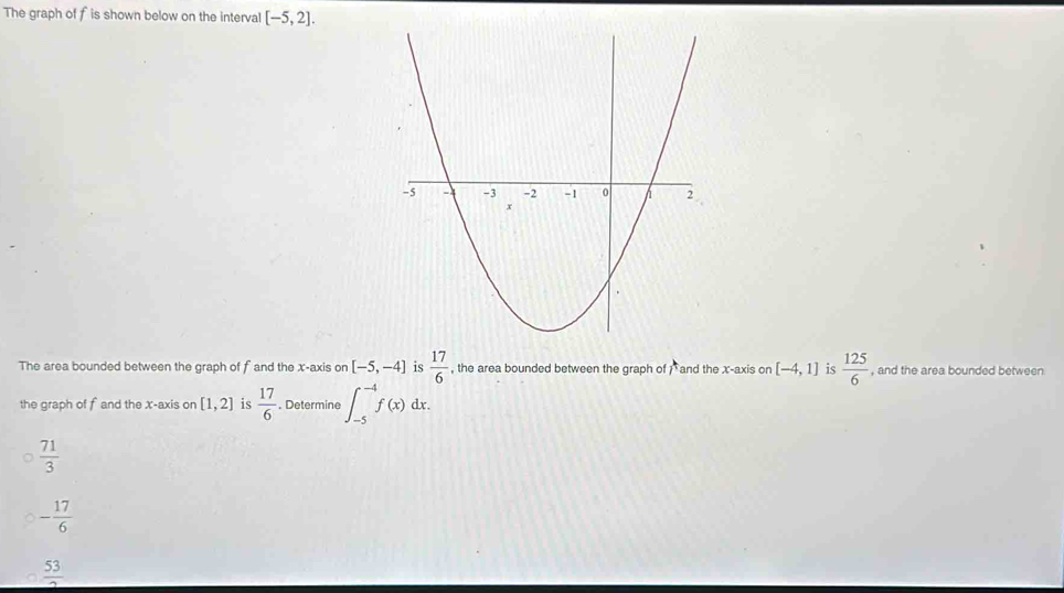 The graph of f is shown below on the interval [-5,2]. 
The area bounded between the graph of f and the x-axis on [-5,-4] is  17/6  , the area bounded between the graph of and the x-axis on [-4,1] is  125/6  , and the area bounded between
the graph of f and the x-axis on [1,2] is  17/6 . Determine ∈t _(-5)^(-4)f(x)dx.
 71/3 
- 17/6 
 53/2 