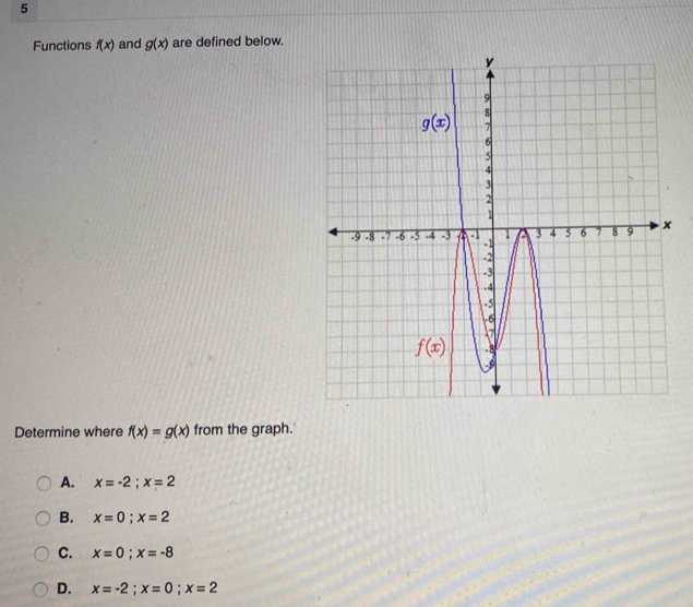 Functions f(x) and g(x) are defined below.
Determine where f(x)=g(x) from the graph.
A. x=-2;x=2
B. x=0;x=2
C. x=0;x=-8
D. x=-2;x=0;x=2