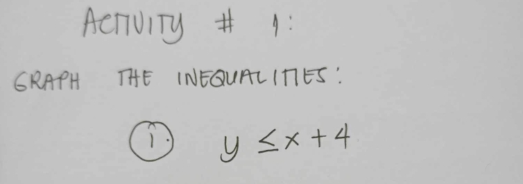 ACTivity#1: 
CRAPH THE INEQUALITES: 
① y≤ x+4