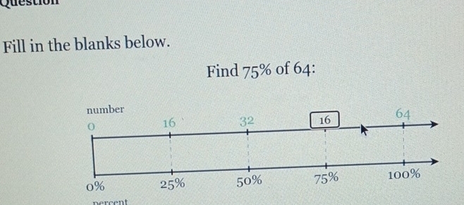 Question 
Fill in the blanks below. 
Find 75% of 64 : 
percent