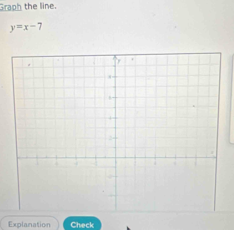 Graph the line.
y=x-7
Explanation Check