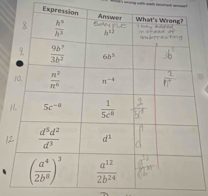 What's wrong with each incorrect answer?
Exp