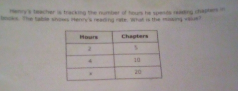 Henry's teacher is tracking the number of hours he spends reading chapters in 
books. The table shows Henry's reading rate. What is the missing value?