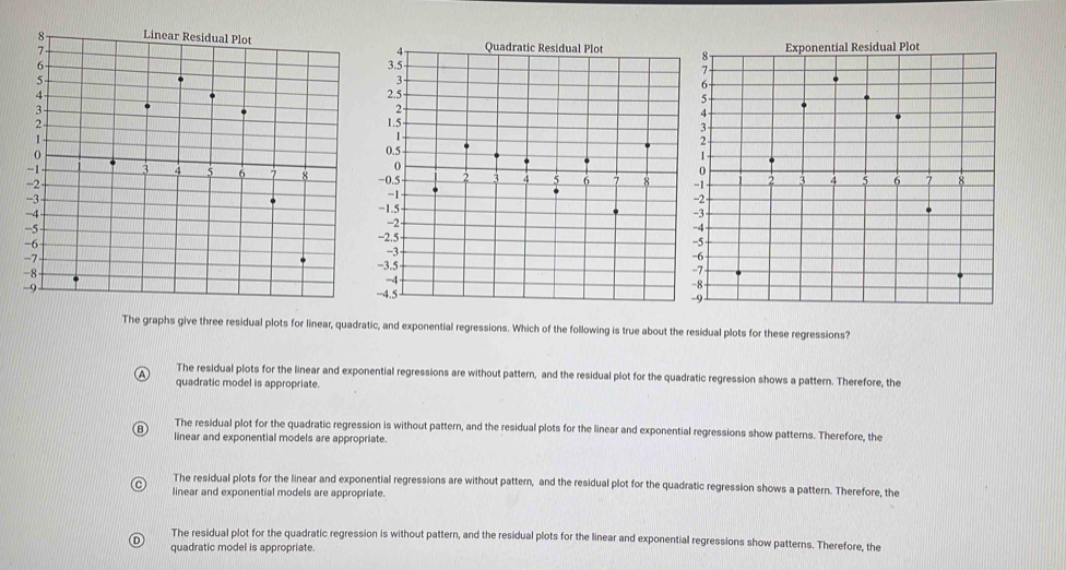 The graphs give three residual plots for linear, quadratic, and exponential regressions. Which of the following is true about the residual plots for these regressions?
The residual plots for the linear and exponential regressions are without pattern, and the residual plot for the quadratic regression shows a pattern. Therefore, the
quadratic model is appropriate.
The residual plot for the quadratic regression is without pattern, and the residual plots for the linear and exponential regressions show patterns. Therefore, the
linear and exponential models are appropriate.
The residual plots for the linear and exponential regressions are without pattern, and the residual plot for the quadratic regression shows a pattern. Therefore, the
linear and exponential models are appropriate.
The residual plot for the quadratic regression is without pattern, and the residual plots for the linear and exponential regressions show patterns. Therefore, the
quadratic model is appropriate.