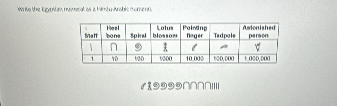 Write the Egyptian numeral as a Hindu-Arabic numeral.
1x9999∩∩∩∩| |||