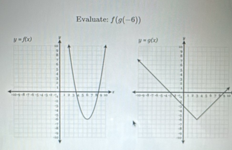 Evaluate: f(g(-6))
919