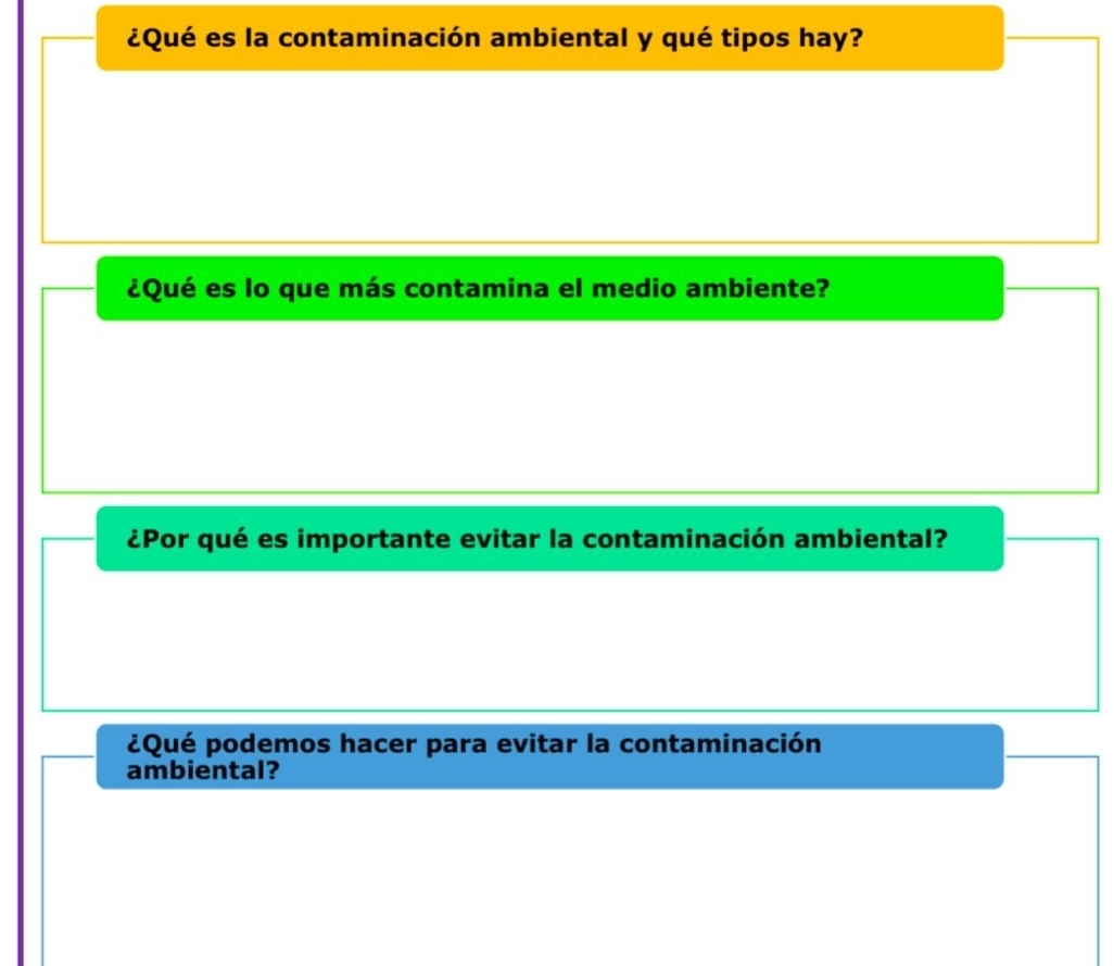 ¿Qué es la contaminación ambiental y qué tipos hay? 
¿Qué es lo que más contamina el medio ambiente? 
¿Por qué es importante evitar la contaminación ambiental? 
¿Qué podemos hacer para evitar la contaminación 
ambiental?