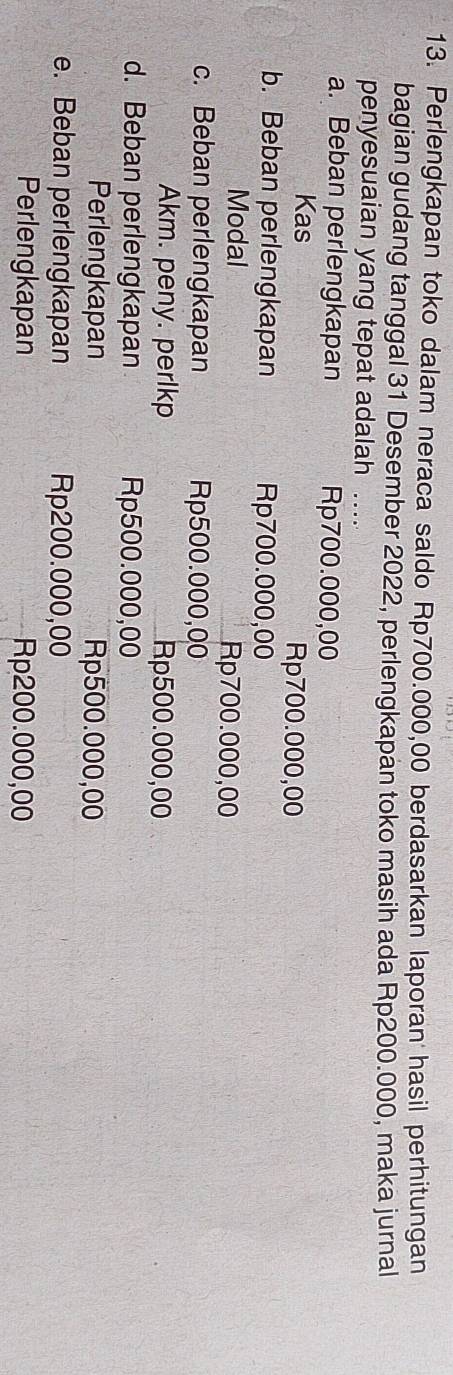 Perlengkapan toko dalam neraca saldo Rp700.000,00 berdasarkan laporan hasil perhitungan
bagian gudang tanggal 31 Desember 2022, perlengkapan toko masih ada Rp200.000, maka jurnal
penyesuaian yang tepat adalah …
a. Beban perlengkapan Rp700.000,00
Kas Rp700.000,00
b. Beban perlengkapan Rp700.000,00
Modal Rp700.000,00
c. Beban perlengkapan Rp500.000,00
Akm. peny. perlkp Rp500.000,00
d. Beban perlengkapan Rp500.000,00
Perlengkapan Rp500.000,00
e. Beban perlengkapan Rp200.000,00
Perlengkapan Rp200.000,00