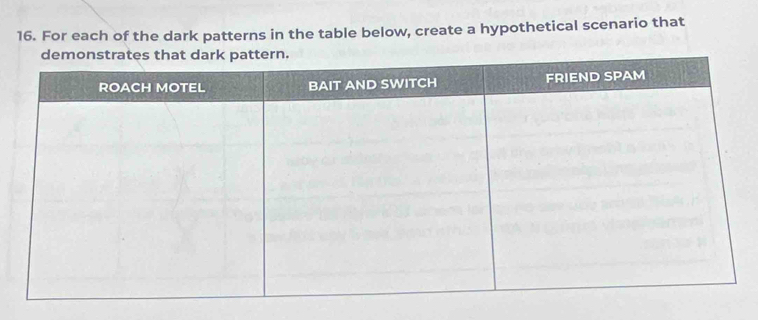 For each of the dark patterns in the table below, create a hypothetical scenario that