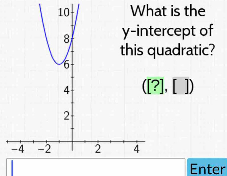 is the 
rcept of 
adratic?
([?],[])
Enter