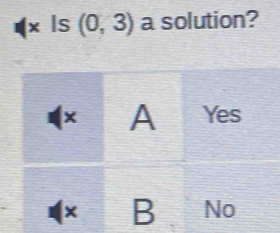 X Is (0,3) a solution?