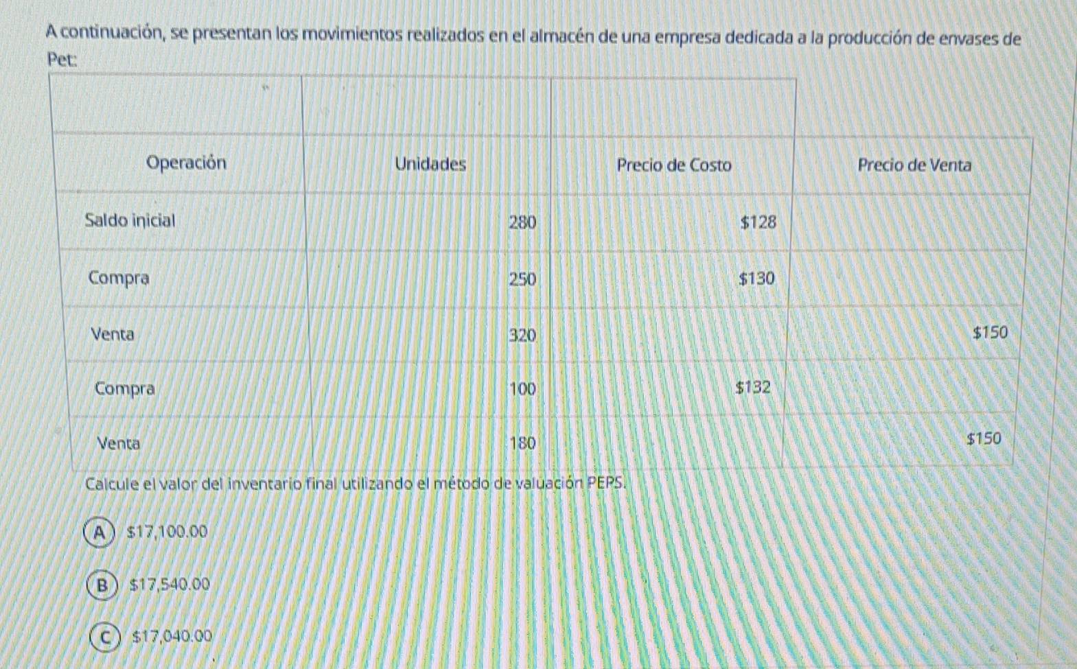 A continuación, se presentan los movimientos realizados en el almacén de una empresa dedicada a la producción de envases de
A  $17,100.00
B $17,540.00
C $17,040.00