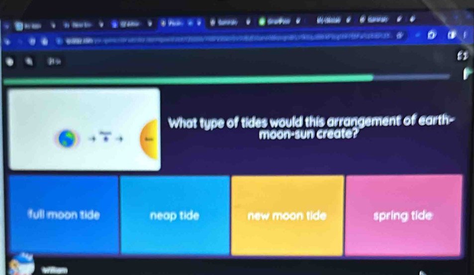 Solved: What type of tides would this arrangement of earth- moon-sun ...