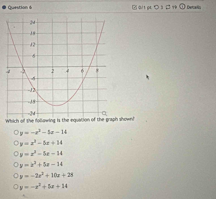 [0/1 pt つ 3 2 19 ① Details
Which of the shown?
y=-x^2-5x-14
y=x^2-5x+14
y=x^2-5x-14
y=x^2+5x-14
y=-2x^2+10x+28
y=-x^2+5x+14