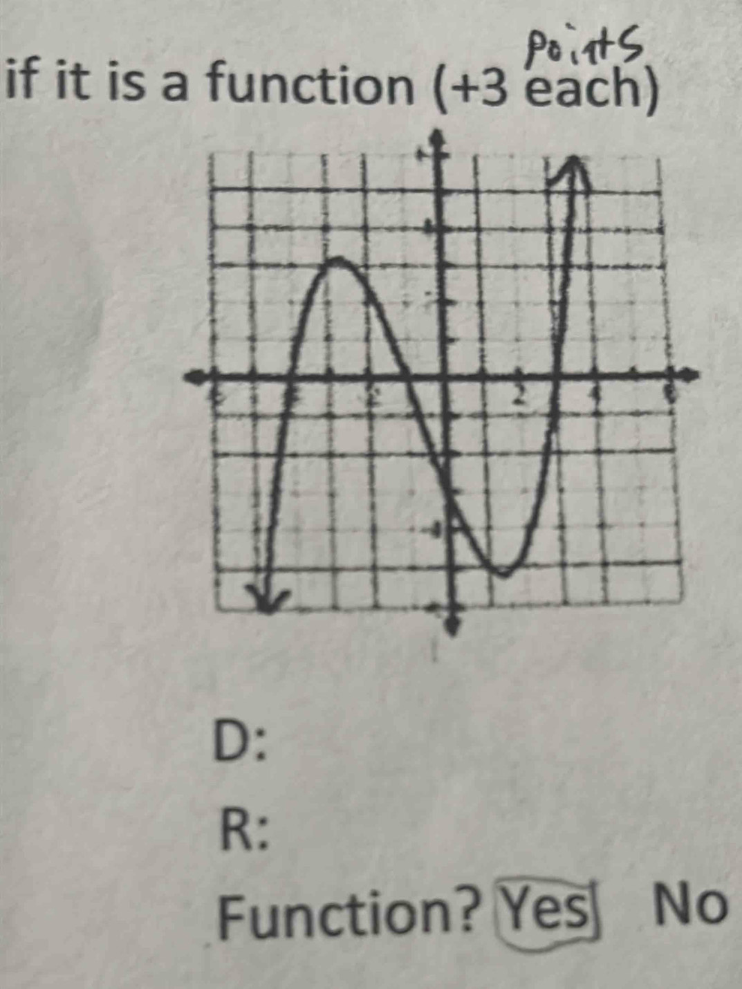 if it is a function (+3 each)
D:
R:
Function? Yes No