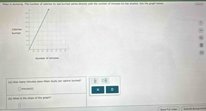 Millan is studying. The number of calories he has burned varies directly with the number of minutes he has studied. See the graph below. Eigeño
,
(a) How many minutes does Milan study per calorie burned?  □ /□   □  □ /□  
eminute(s) 5
(b) What is the slope of the graph?
Save For Later Submit Assignment