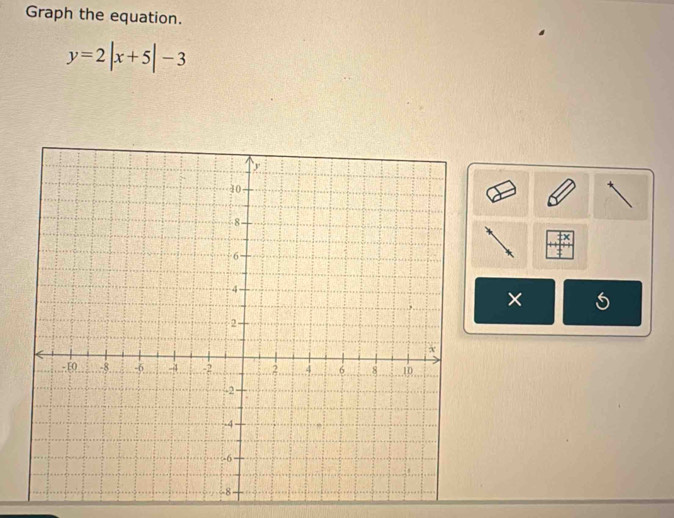 Graph the equation.
y=2|x+5|-3
×