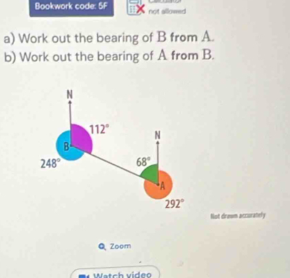 Bookwork code: 5F not allowed
a) Work out the bearing of B from A.
b) Work out the bearing of A from B.
Not drawn accurately
QZoom
Watch video